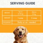 FurPro-40 Best Shedding Control & Coat Vitalizer - Image 6