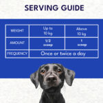 Digestive Probiotics for Dogs - Image 7