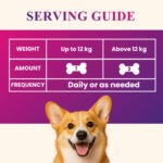 Daily One – All-in-One Supplement for Dogs - Image 6