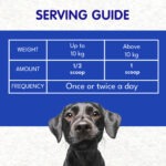 Petroyale Pre+Probiotic Gut Health Chews - Image 7